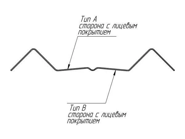 Штакетник М-образный А фигурный 0,45 PE-Double RAL 7024 мокрый асфальт купить 