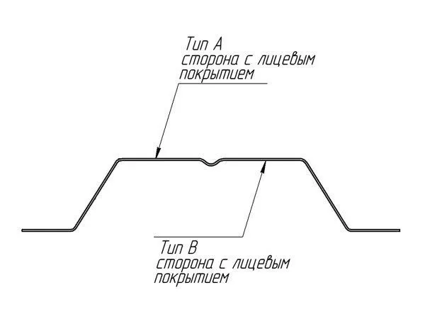 Штакетник П-образный B фигурный 0,5 Satin Matt TX RAL 9005 черный купить 