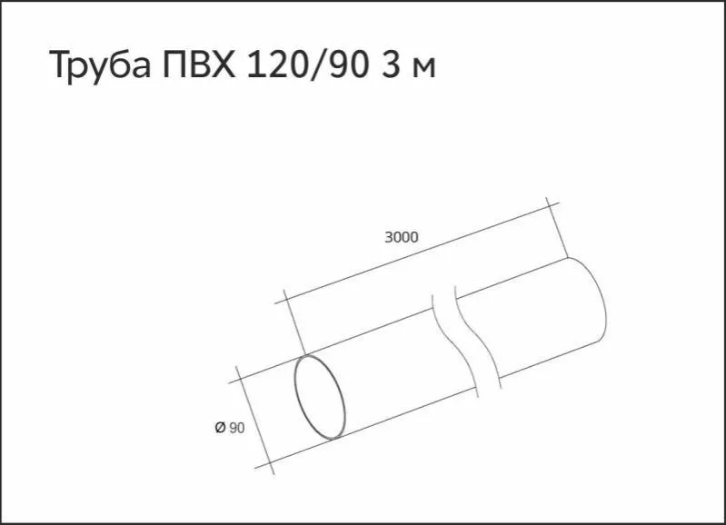 Труба ПВХ Grand Line Стандарт 3м Графит купить в екатеринбурге