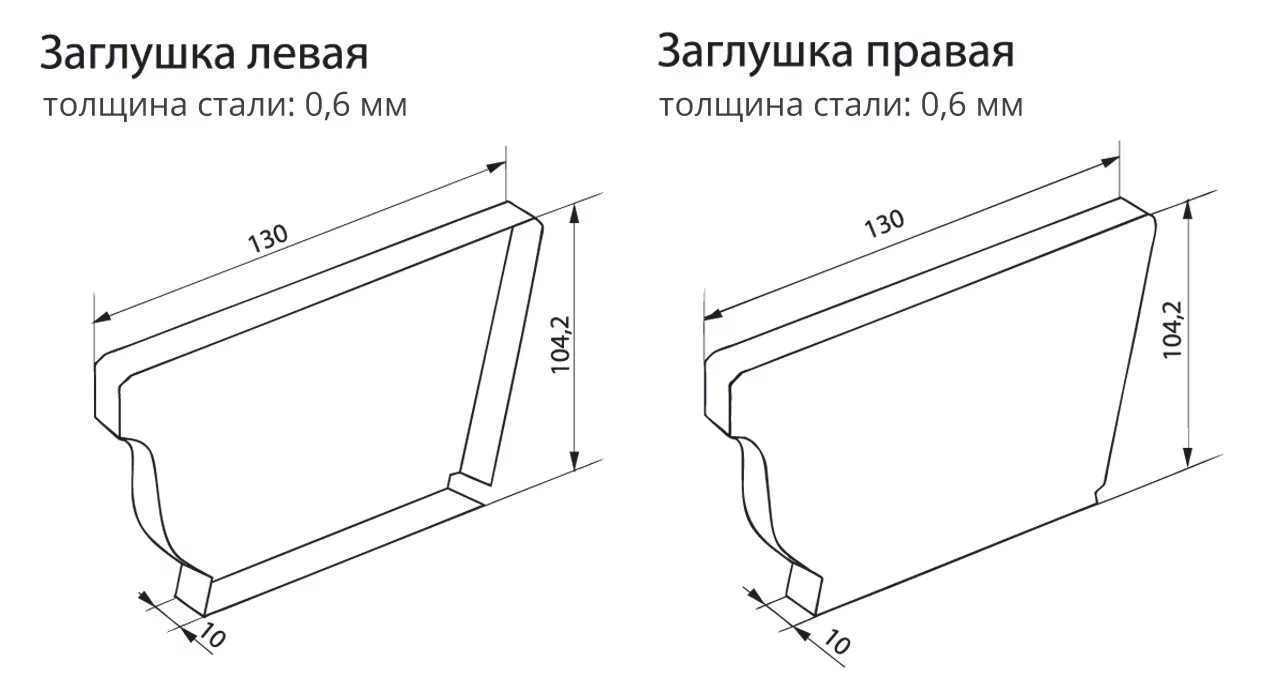 Заглушка правая Grand Line Vortex 127мм RAL 6005 Зеленый (полиэстер) купить 