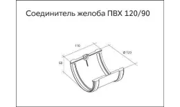 Соединитель желобов ПВХ Grand Line Стандарт Шоколадный купить в екатеринбурге