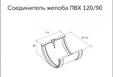 Соединитель желобов ПВХ Grand Line Стандарт Коричневый купить 