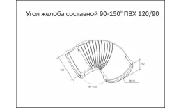 Угол желоба 90-150 составной ПВХ Grand Line Зеленый купить в екатеринбурге