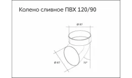 Колено сливное  ПВХ  Grand Line Стандарт Белый купить в екатеринбурге