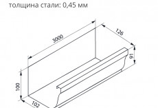 Желоб прямоугольный Grand Line Vortex 127мм 3м RAL 3005 (полиэстер) купить 