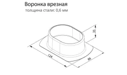 Воронка врезная Grand Line Vortex 127мм RAL 9003 Белый (полиэстер) купить в екатеринбурге