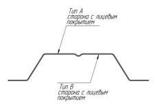 Штакетник П-образный A с прямым резом 0,45 PE RAL 8017 шоколад купить 