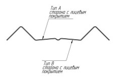 Штакетник М-образный А фигурный 0,4 PE-Double RAL 7024 мокрый асфальт купить 